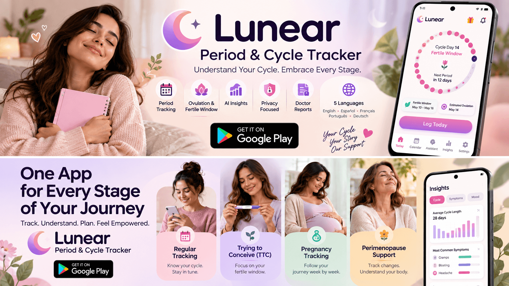Lunear Period & Cycle Tracker: AI-Powered Period, Ovulation, Fertility & Pregnancy Tracking